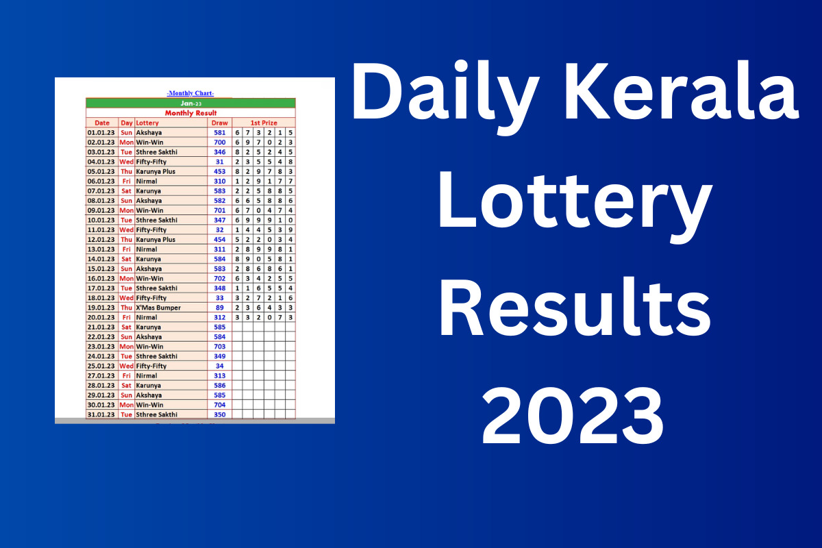 Daily Kerala Lottery Results